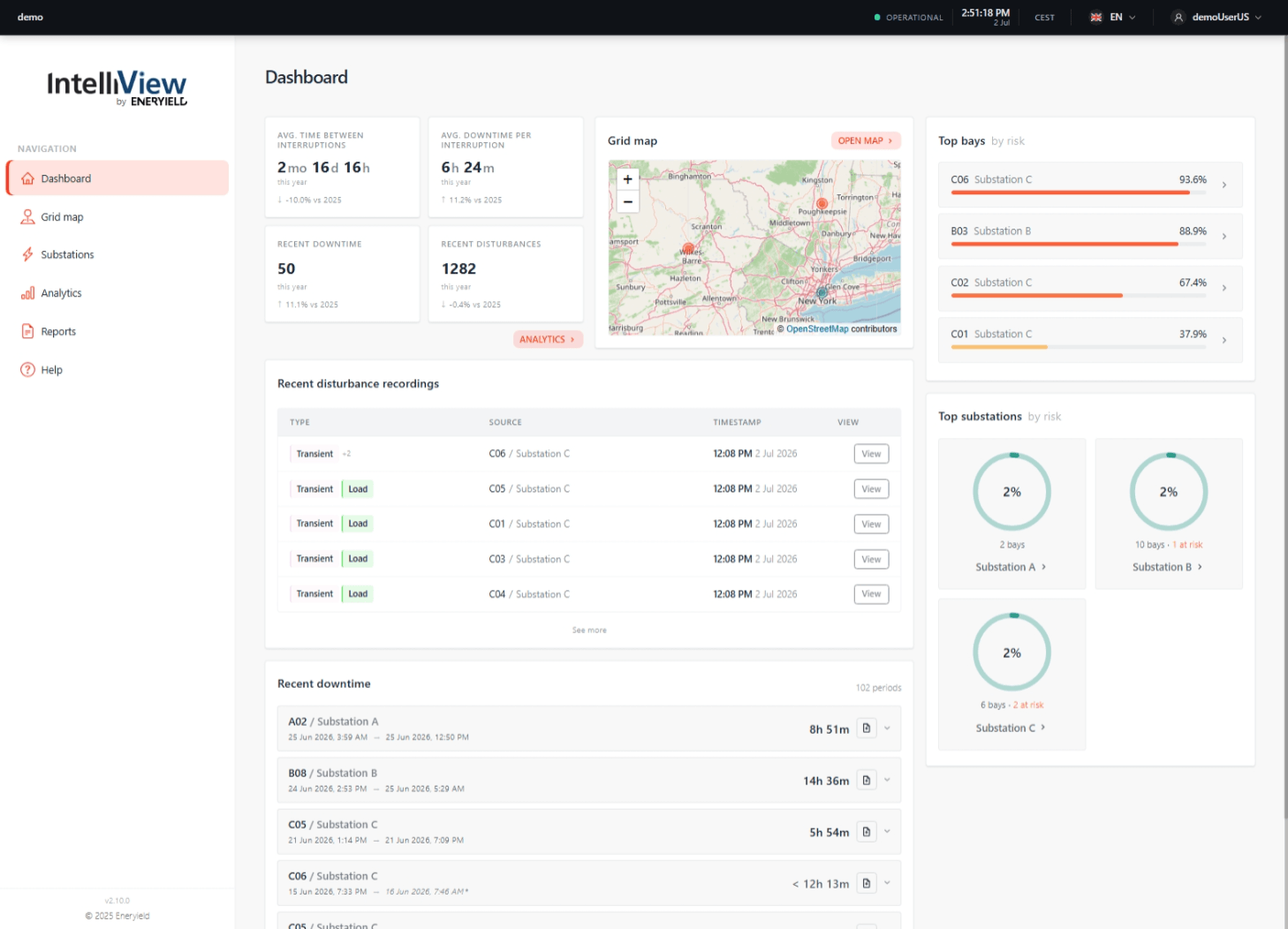 Eneryield IntelliView® fleet dashboard — highest-risk bays and substations, recent disturbances and interruptions, and the grid map on one screen